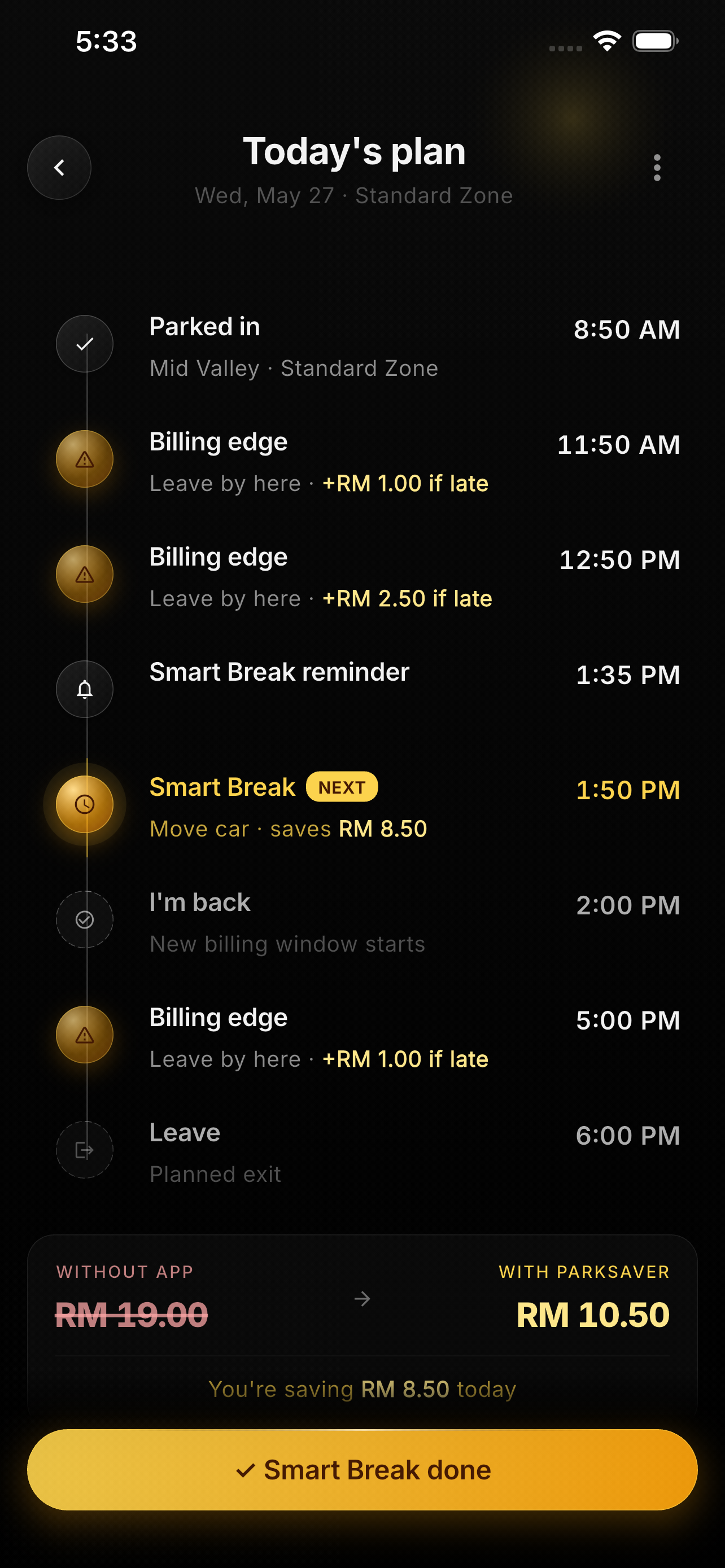 Today's plan timeline